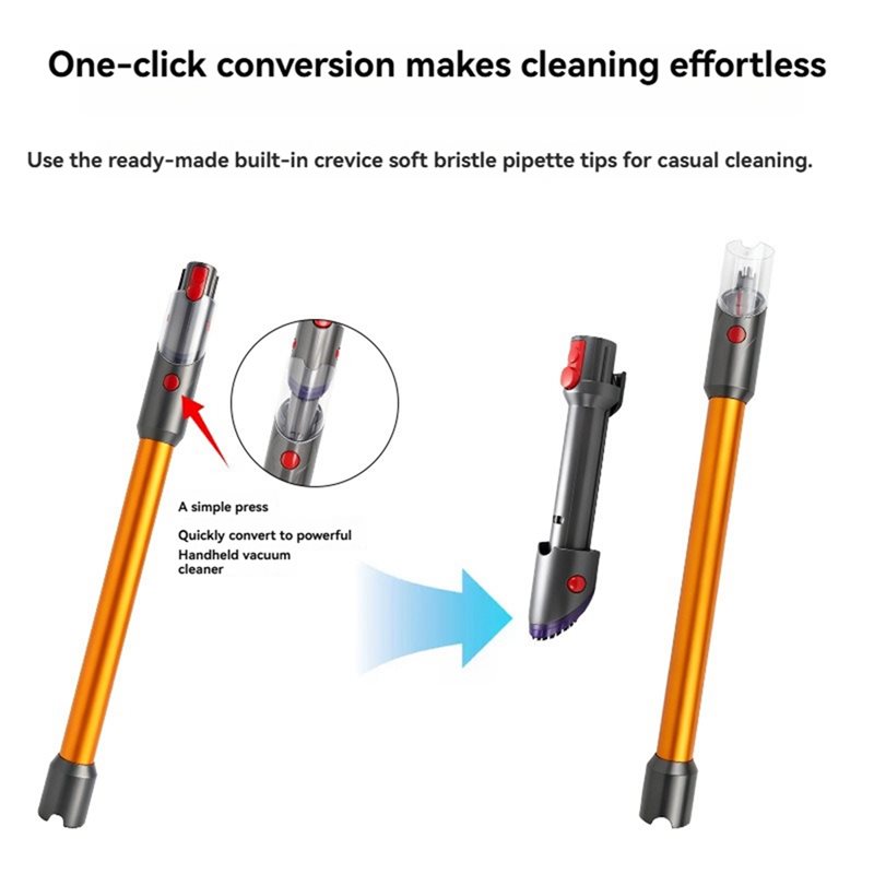 【MUTFAK ALETLERİ】Dyson G5 Hızl - Kitchen Gadgets Built In incelemesi ve fiyatı